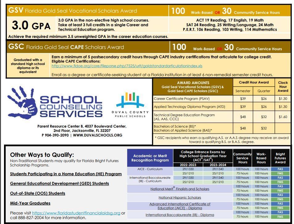 College & Career / Bright Futures